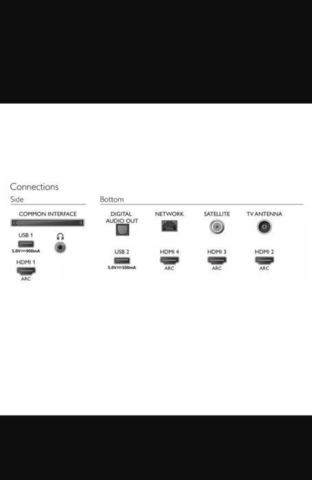 Телевизор Philips 58PUS8535/12