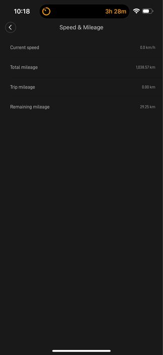 Xiaomi M365 Pro 2