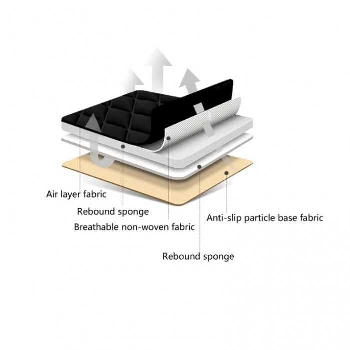 Подложка за седалка Automat, Универсална, Протектор за седалка