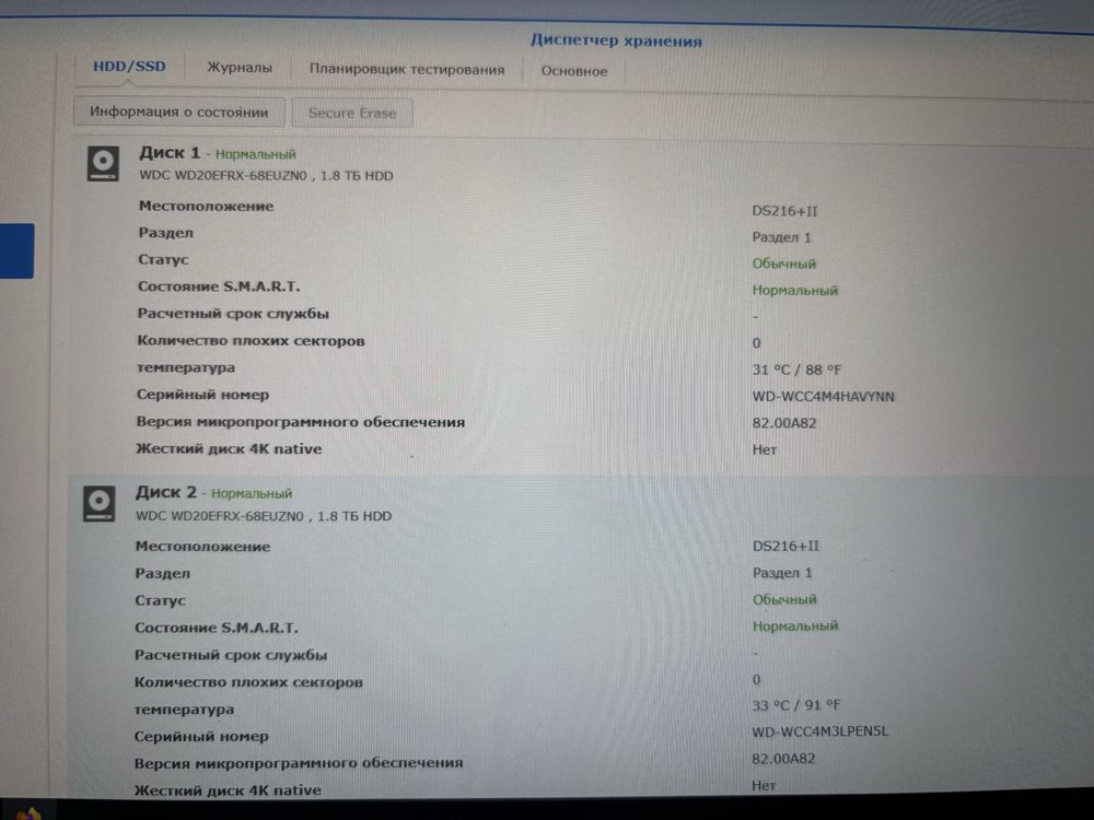 Synology DS216+II с 2 дисками WD Red 2 ТБ, почти новые