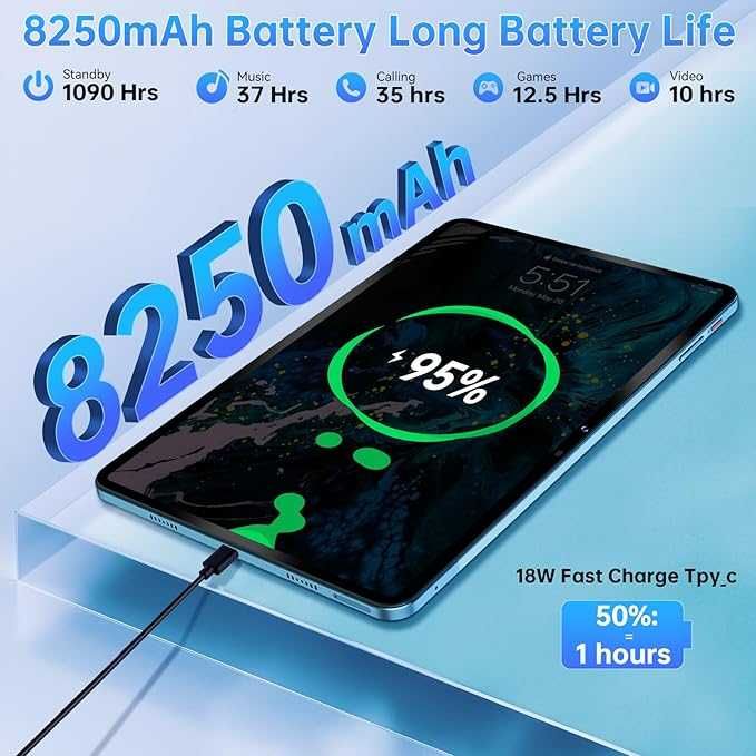 Oukitel OT5S 24GB RAM 256GB ROM 12 инчов Таблет с 8250 mAh батерия