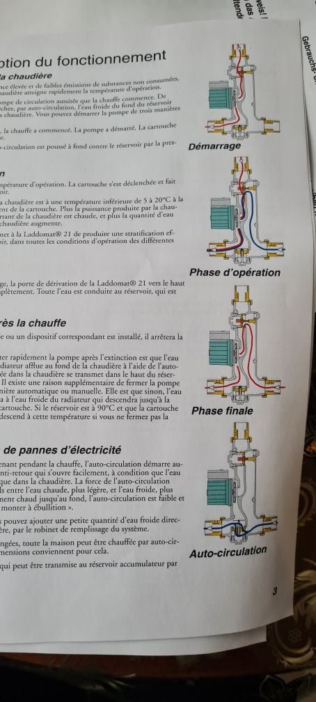 Supapa termostatica 3cai cu pompa incorporata