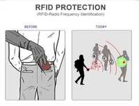 Folie protecție pentru carduri bancare și pașapoarte cu cip RFID