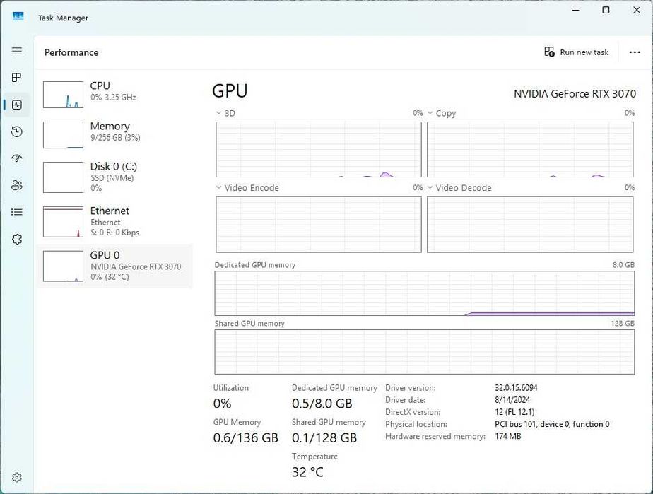 Workstation Lenovo P520 Xeon 4.6GHz 256GB RAM, RTX 3070, NVme+10TB HDD