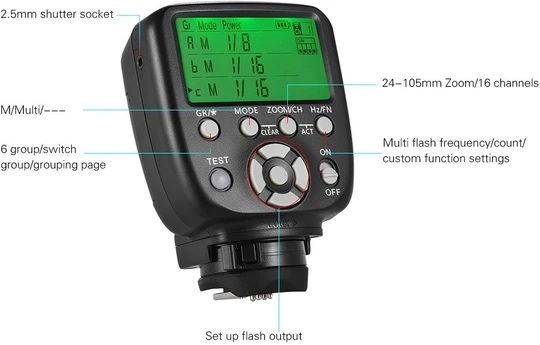 Синхронизатор YONGNUO YN560-TX II
