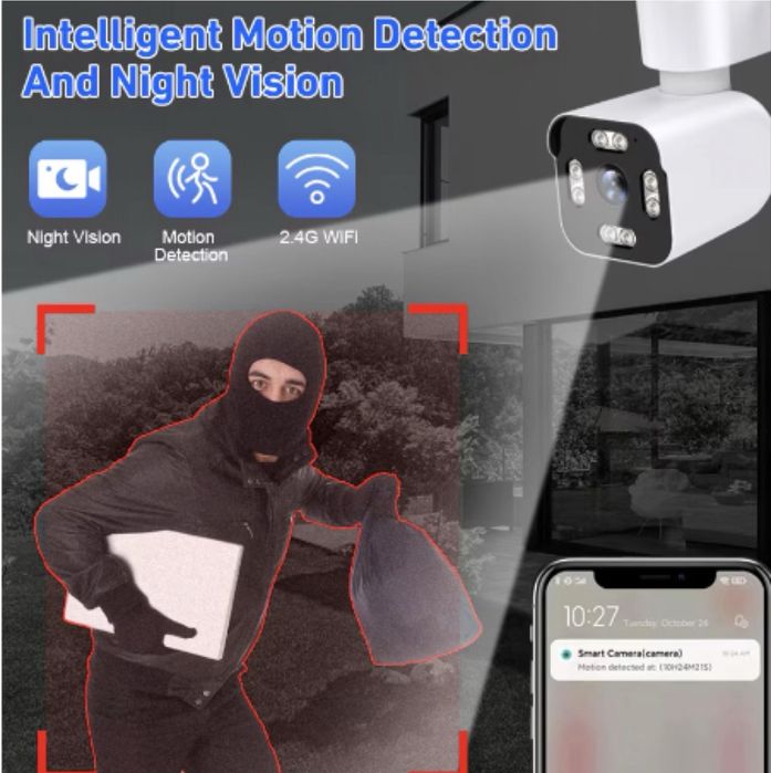 Камера с гаранция