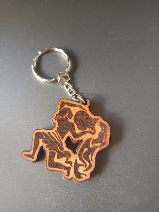 Ключодържател с зодия
