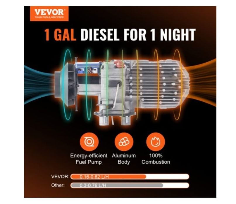 Sirocou diesel VEVOR All-in-one 12V 8KW ca webasto