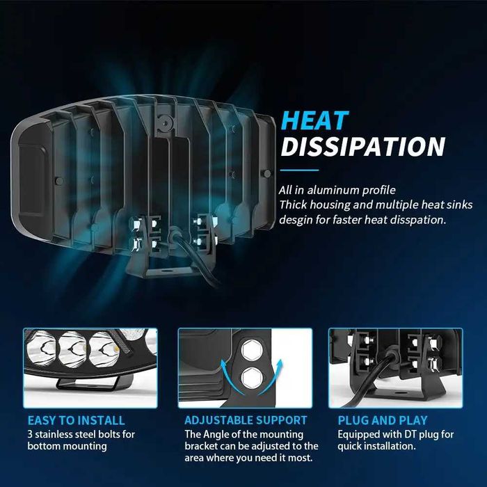 LED мощен диоден фар 12-24V за камиони трактори джипове 10C05