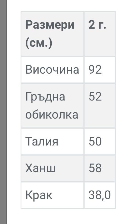 Официален Гащеризон ( рокля) за момиче 2 години