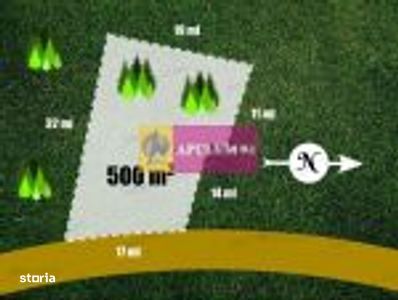 Teren Intravilan de Vanzare Sinaia