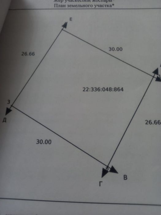 Жер 8 соток сатылады