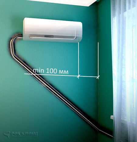 Установка Кондиционеры Алматы Купить Кондиционер Алматы с гарантий