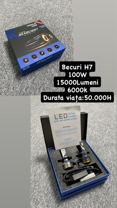 Becuri LED cu CANBUS