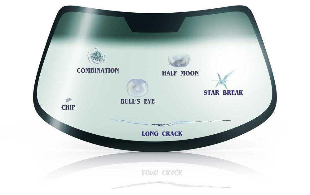 Parbrize -Vanzare , Montaj ,  Reparatii