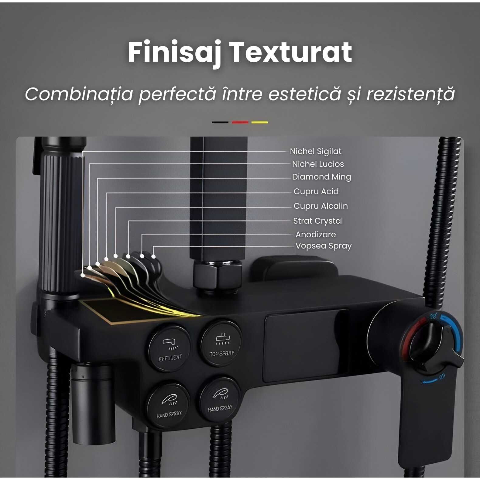 Coloana de Dus Smart,Afis LED,Control Termostatic,Culoare Negru Intens