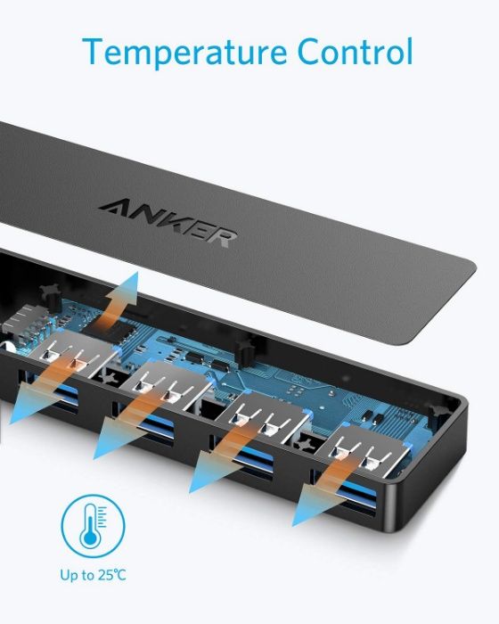 Anker® Ultra Slim 4-порта USB 3.0 Hub за телефон-60см кабел