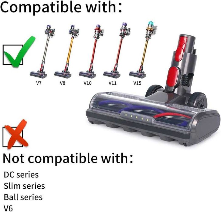 LED Четка Laymi за прахосмукачки Dyson V7V8 V10 V11 V15 SV10 SV12 SV14