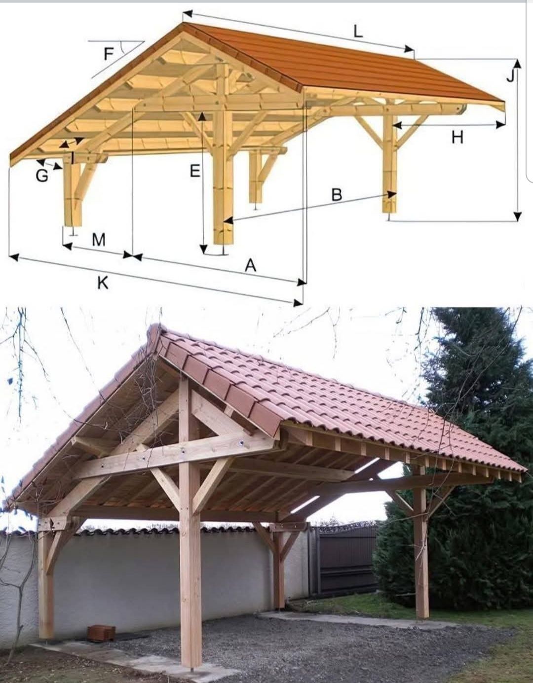 Vand terase foisoare copertine carport