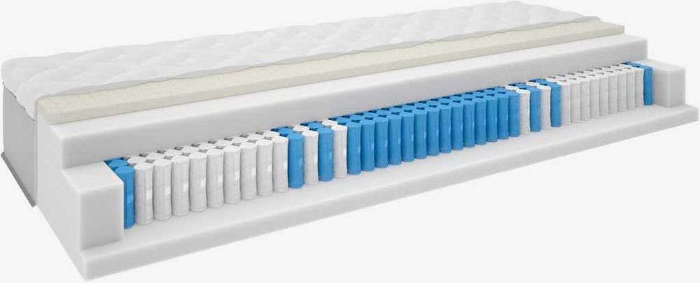 ISOA GS115 Saltea arcuri 180x200  DREAMZONE