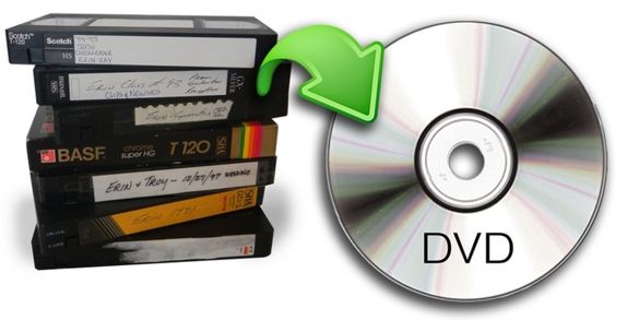 Прехвърляне (дигитализиране) на видеокасети за цифров носител