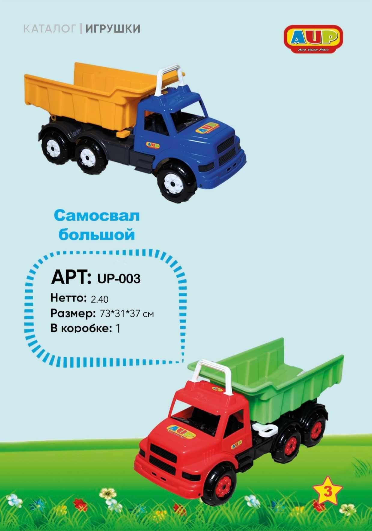 Детские пластмассовые игрушки по оптовым ценам с завода