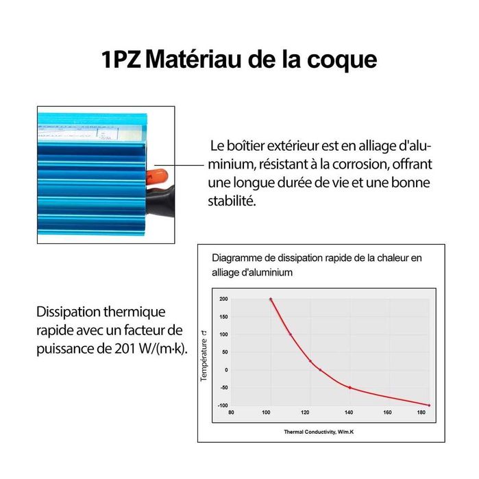 FR7-CD1 CDI Box AC 6-Pin GY6 TaoTao ATV Scuter Go Kart Pit Dirt Bike