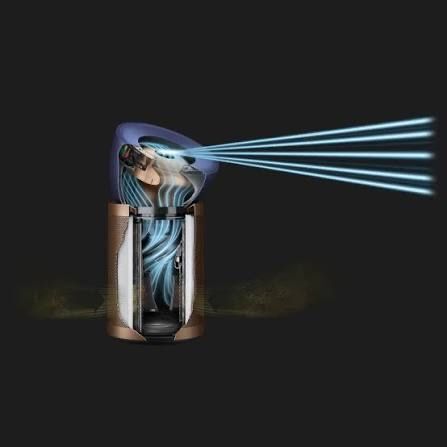 Dyson bp04 синий медный