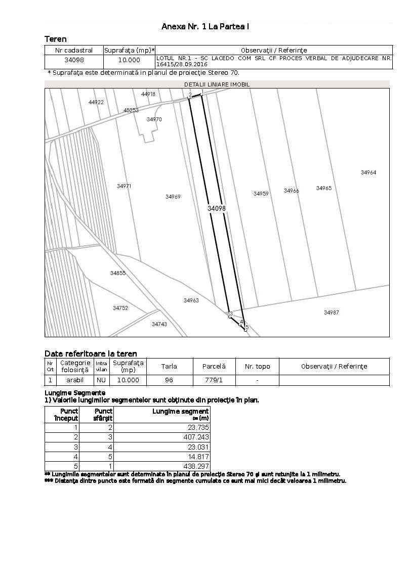 Teren agricol 2.6ha, Tulcea, Valea Nucărilor