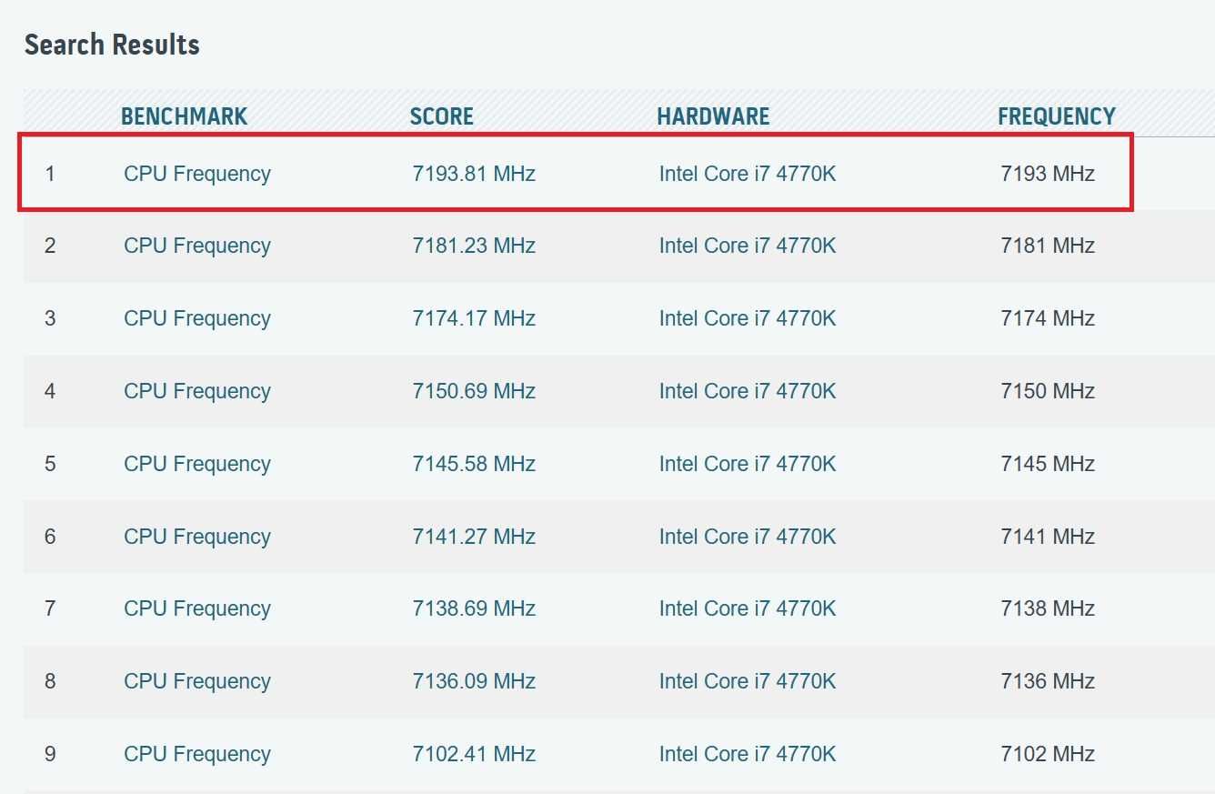 Дъно Дънна платка ASUS ROG Maximus VII Gene WORLD RECORD Bonus 4690K