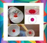 Lentile contact discromati / discromatopsie