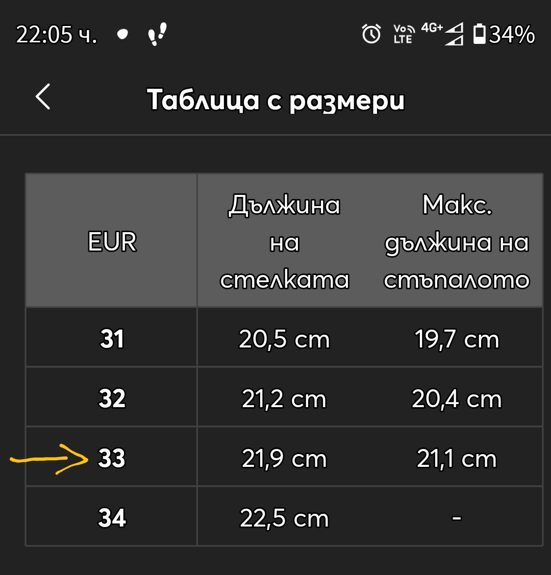 Детски обувки Geox 33
