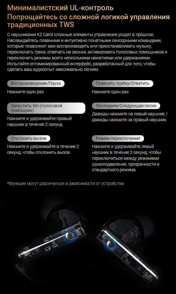 Новые KZ Carol беспр-ные наушники Hi-Fi ANC Bluetooth 5.3