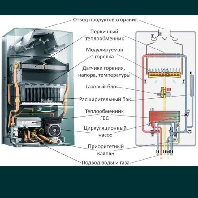 Сантехник на час