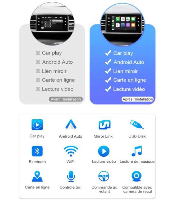 ISUDAR Adaptor wireless Carlinkit Apple Carplay Peugeot și Citroen
