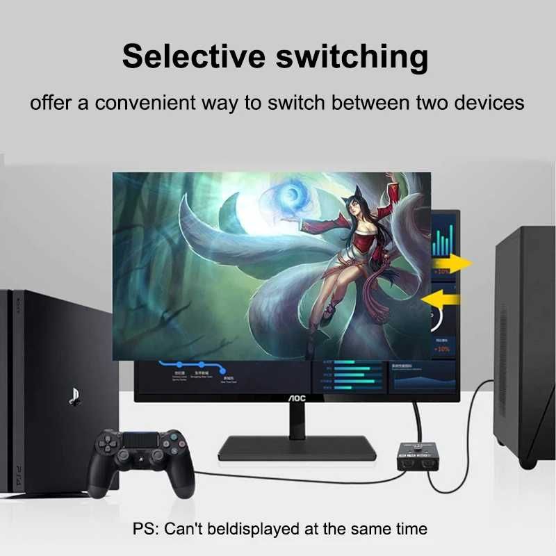 Switch Splitter HDMI Ultra HD 4K - Nou - garantie