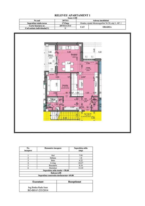 vindem apartamente PREMIUM cu 2 camere in bloc nou S+P+3E