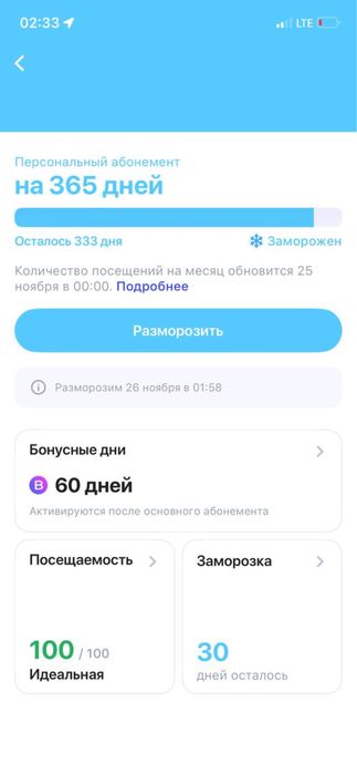 1 фит абонимент.