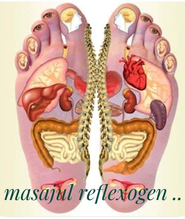 Masaj somatic, de relaxare și cu pietre vulcanice .