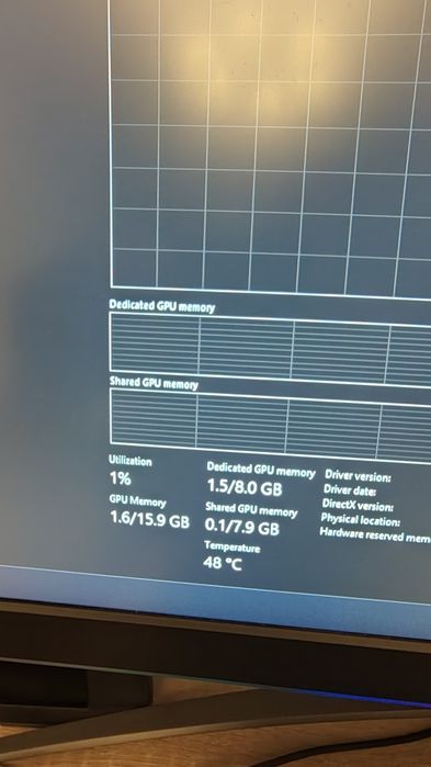 Calculator PC gaming RTX 3050 8gb,16gb RAM 2TB ssd-1tb hdd-1tb.