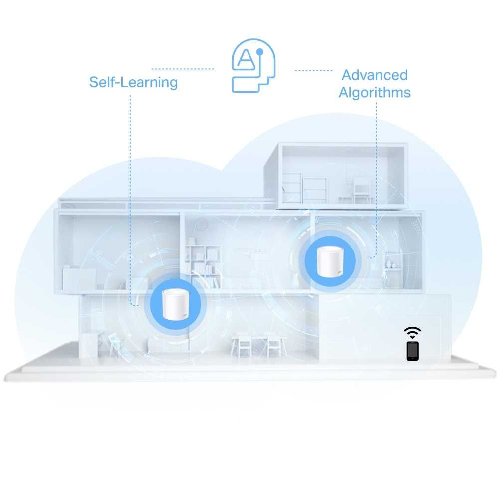 Wi-Fi роутер TP-Link 	Deco X10(1-pack) AX1500