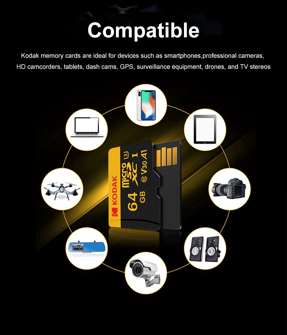 Карта памет Micro SD TF Card KODAK Class 10 U3 V30 4K 128GB