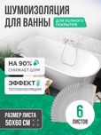 Шумоизоляция для ванны