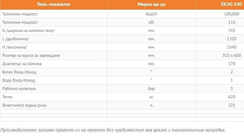 Стоманен котел на дърва и въглища 116 kW