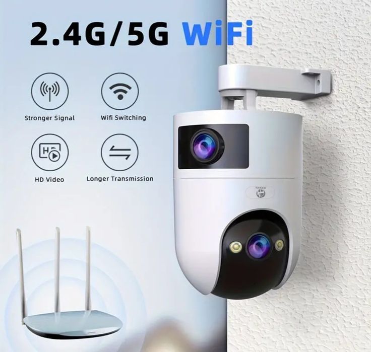 Wifi външна охранителна камера