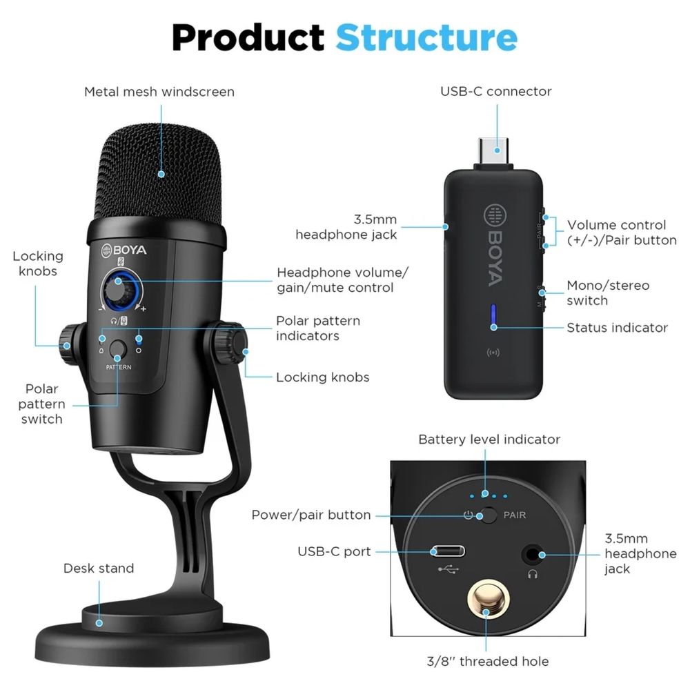 BOYA BY-PM500W проводной/беспроводной usb-микрофон