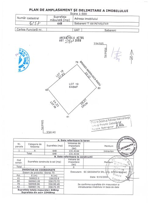 Loturi de teren intravilan situate la marginea padurii de tei