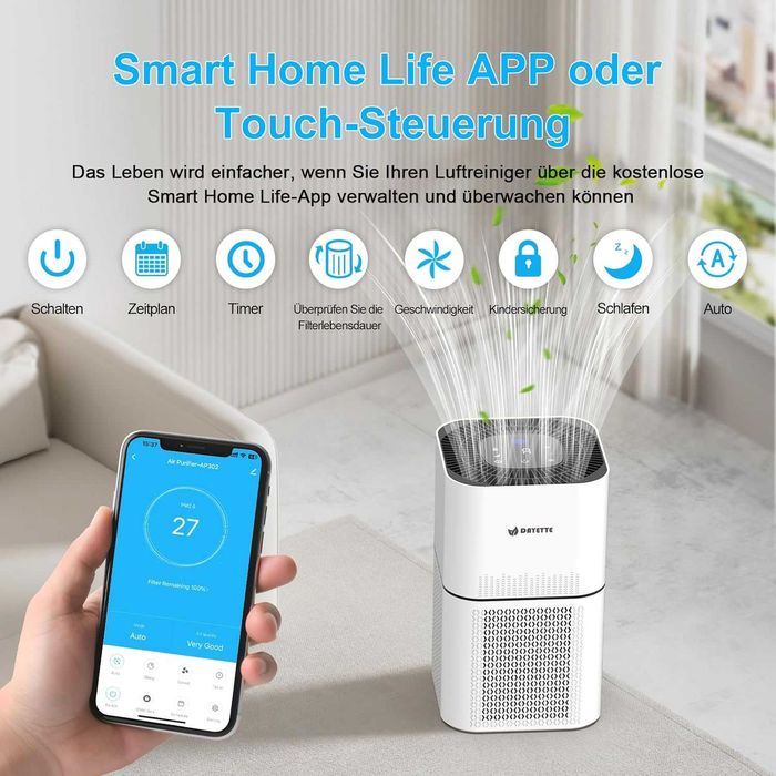 Пречиствател на въздух DAYETTE Air Purifier 120 m²,Гаранция