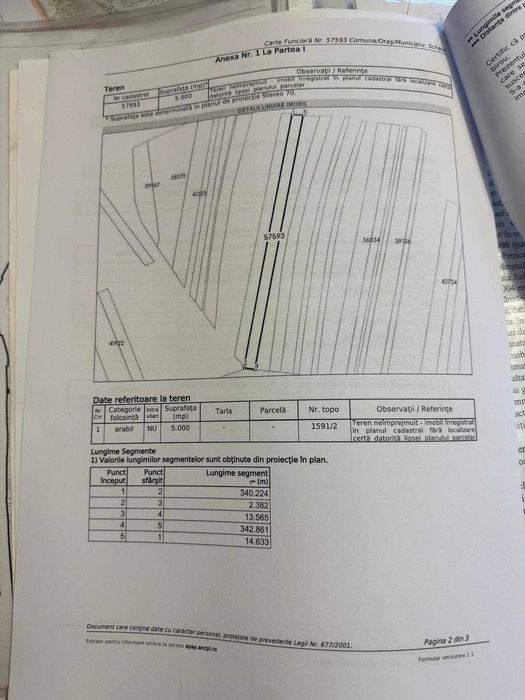 Terenuri  Sf Ilie-Șcheia,Suceava