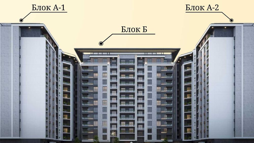 1-2-3 комн. в ЖК ORZU SAROY Идеальное решение для жизни и инвестиций